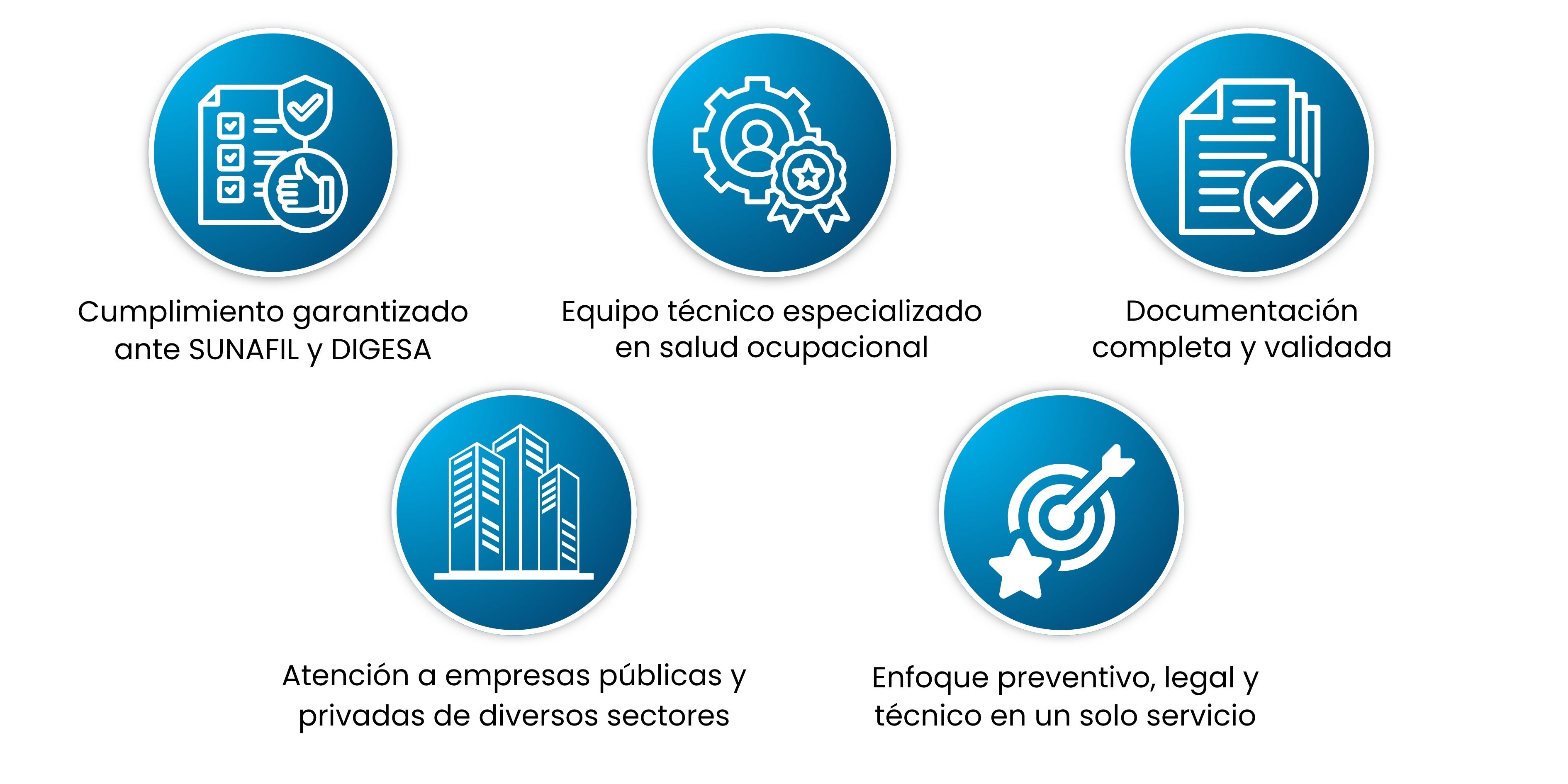 Xq elegirnos vigilancia (1)